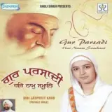 Ae Duee Naina Mat Chuaeo