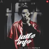 Jatts Info