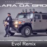 Yaaran Da Group Remix